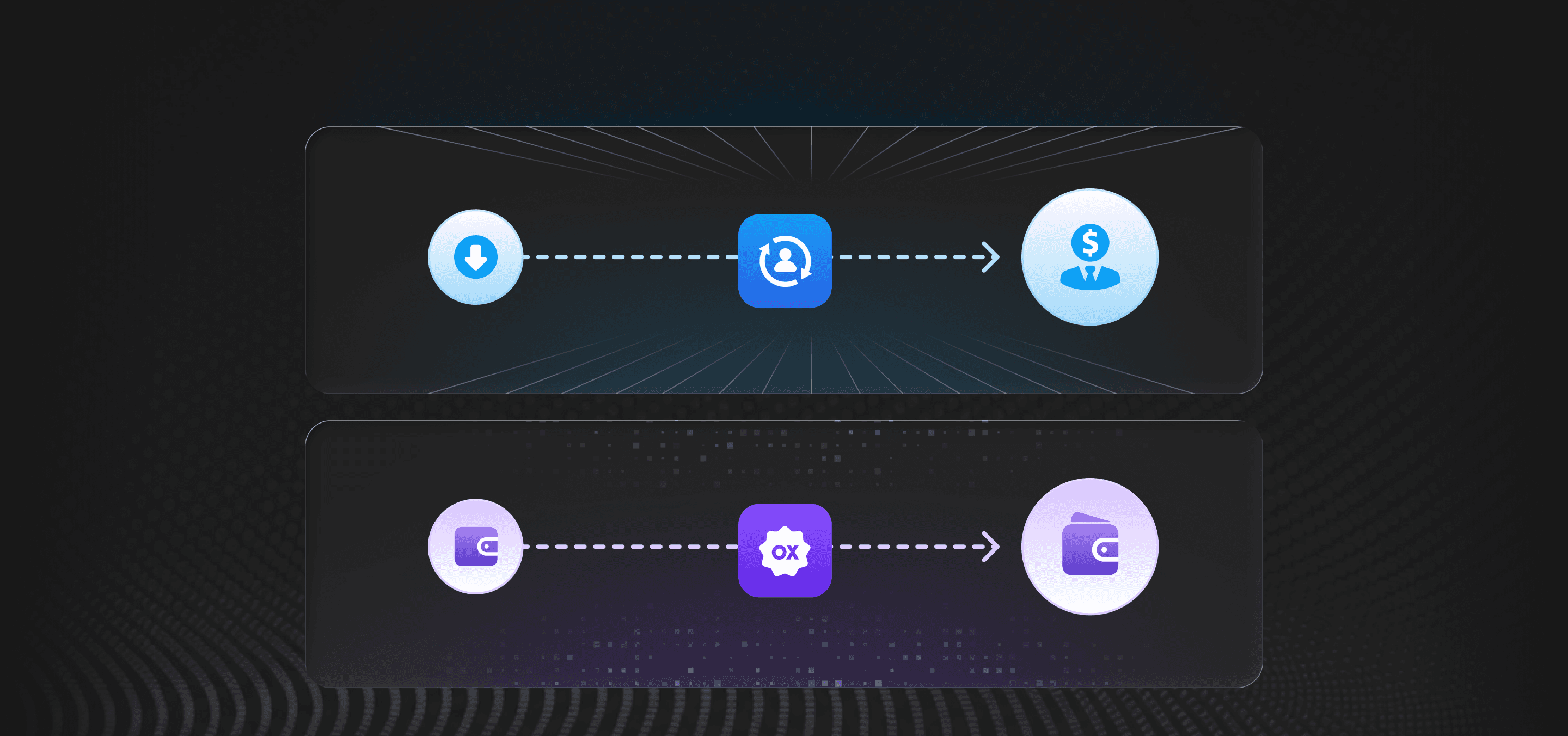 DEX system architecture