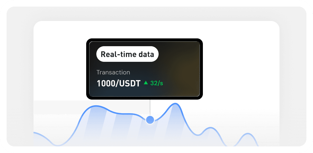 Live Data Sync Module